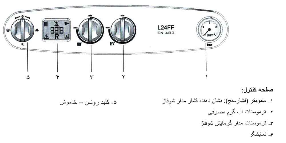 پنل-جلویی-پکیج-L24