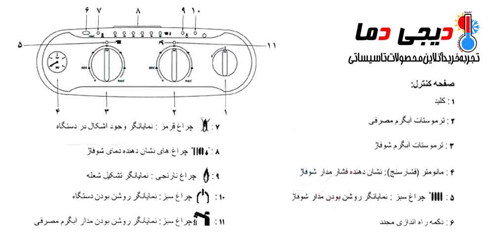 پنل-جلویی-پکیج-M24
