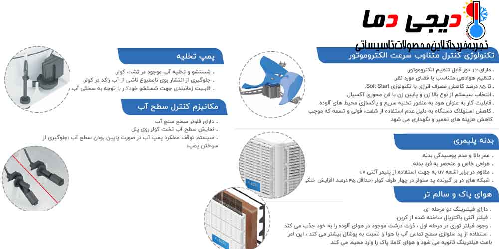 تجهیزات-کولر-نیروتهویه-البرز