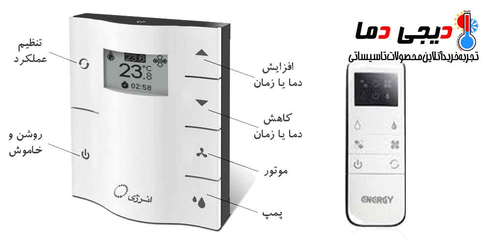 ریموت-و-ترموستات-انرژی