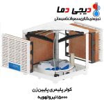 کولر-15000-پایین-زن-نیرو-تهویه-البرز