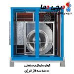 کولر-18000-سه-فاز-انرژی-3