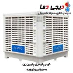 کولر-18000-پایین-زن-نیرو-تهویه-البرز-2