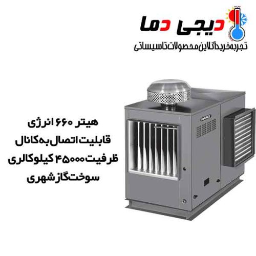 هیترگازی-کانال-خور-انرژی-مدل-GH660