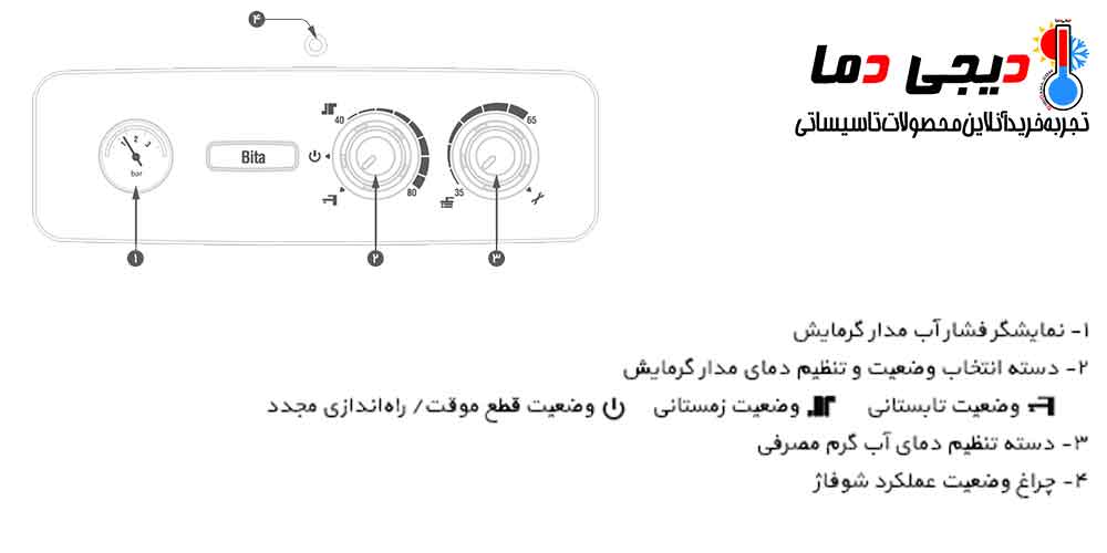 نمایشگر-پکیج-بیتا-26