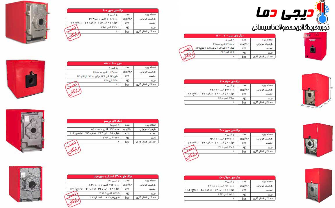 انواع-دیگ-چدنی-شوفاژکار