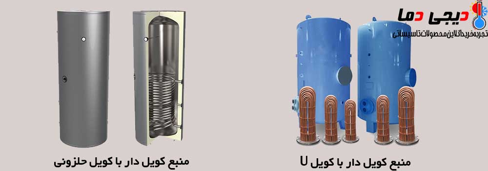 منبع-کویلی-با-کویل-حلزونی-و-u
