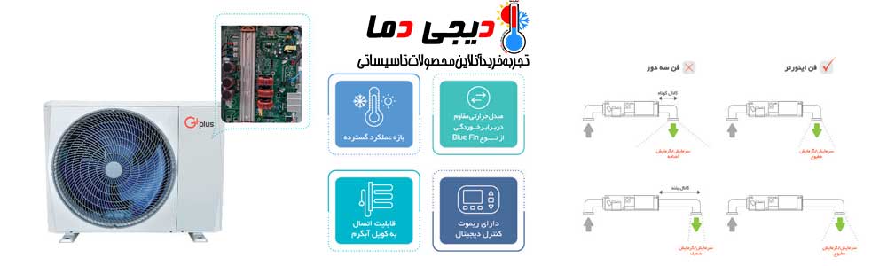 ویژگی-های-داکت-اسپلیت-جی-پلاس