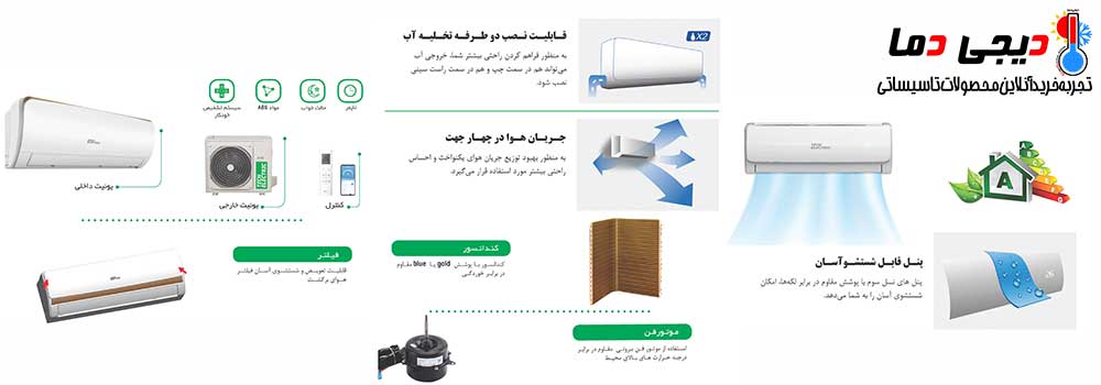 ویژگی-های-کولر-گازی-تک-الکتریک