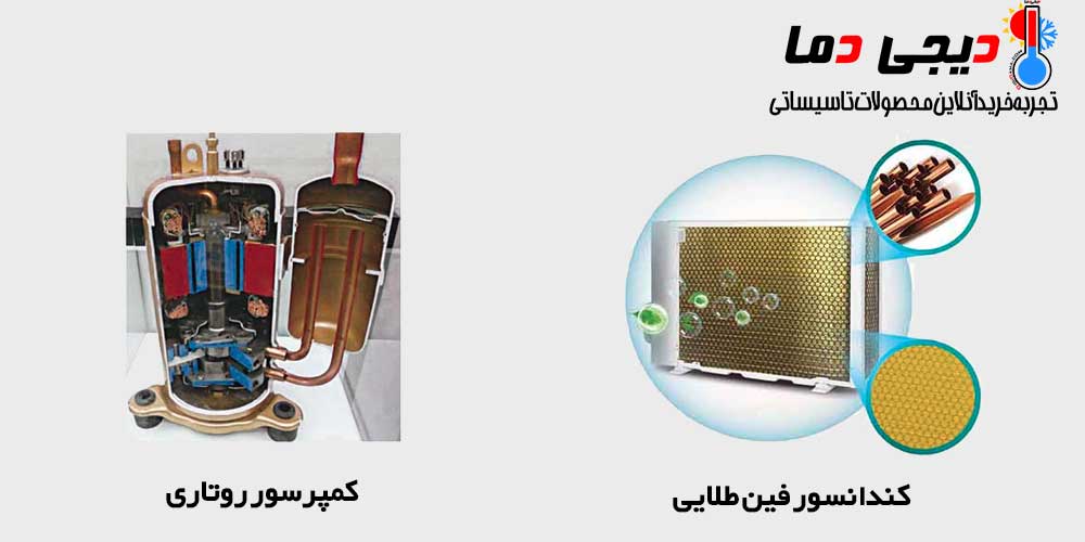 ویژگی-های-کولر-گازی-هایسنس