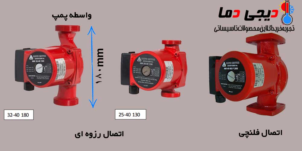 مقایسه-اتصال-فلنچی-و-رزوه-ای-پمپ-نوید